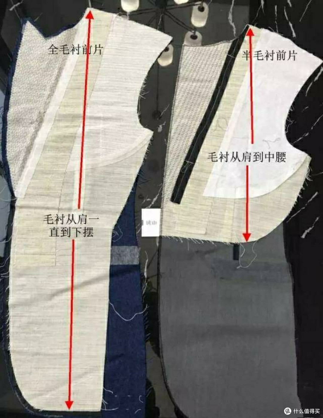 教你简单几步辨别一件好西装,人人都可以做到