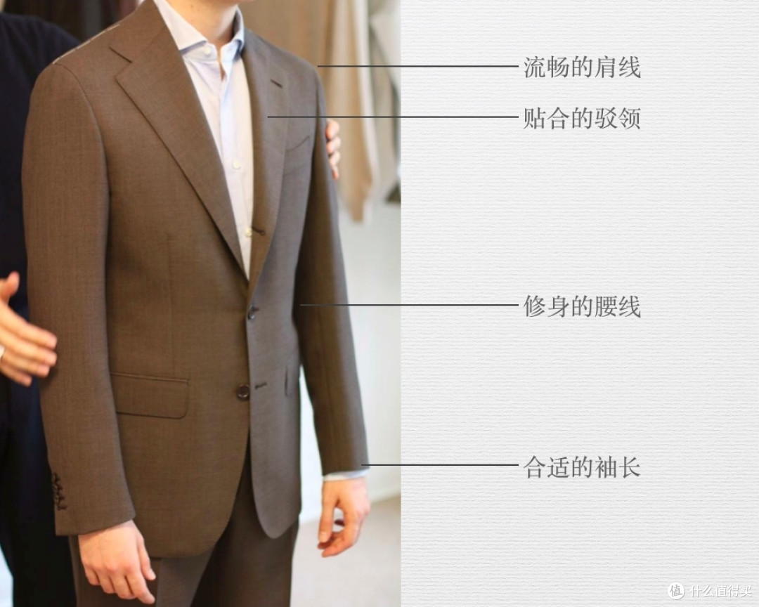 教你简单几步辨别一件好西装,人人都可以做到