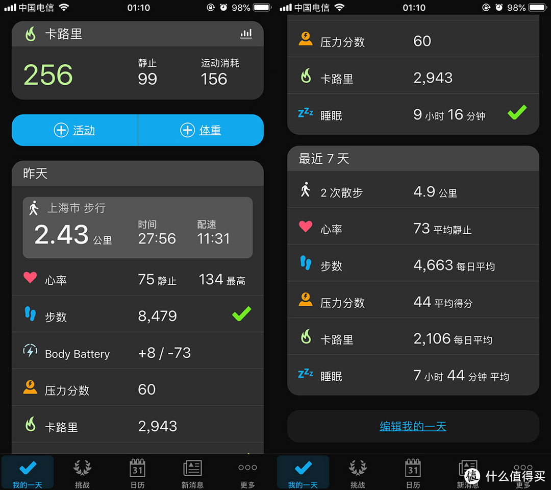 极具性价比的入门型运动智能手表，Garmin Forerunner 45 GPS 跑步训练腕表