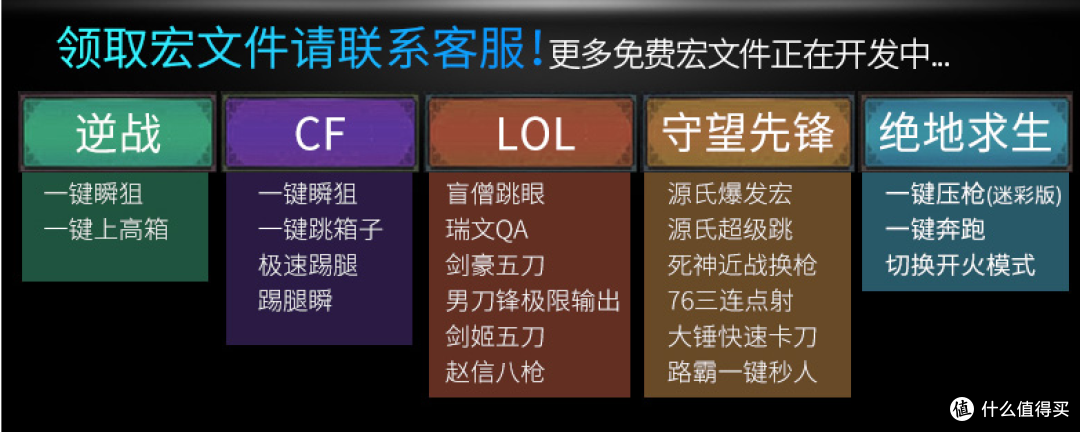 江山代有才人出，机械鼠标带我屋——达尔优牧马人EM915 KBS机械鼠标