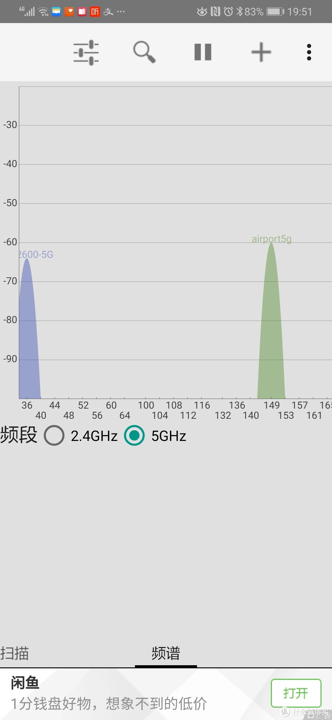 迟来的MR2600（廉价版DIR882）评测