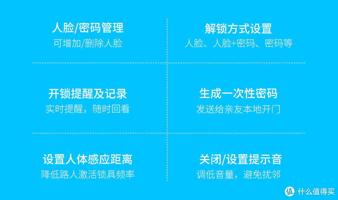 扔掉钥匙 刷脸秒开硬核智能锁----小嘀R5 3D人脸识别智能锁