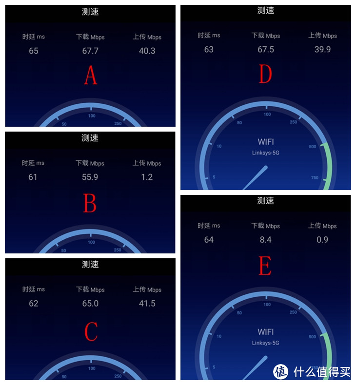 我有一颗电竞心，Linksys领势 MR8300入手体验