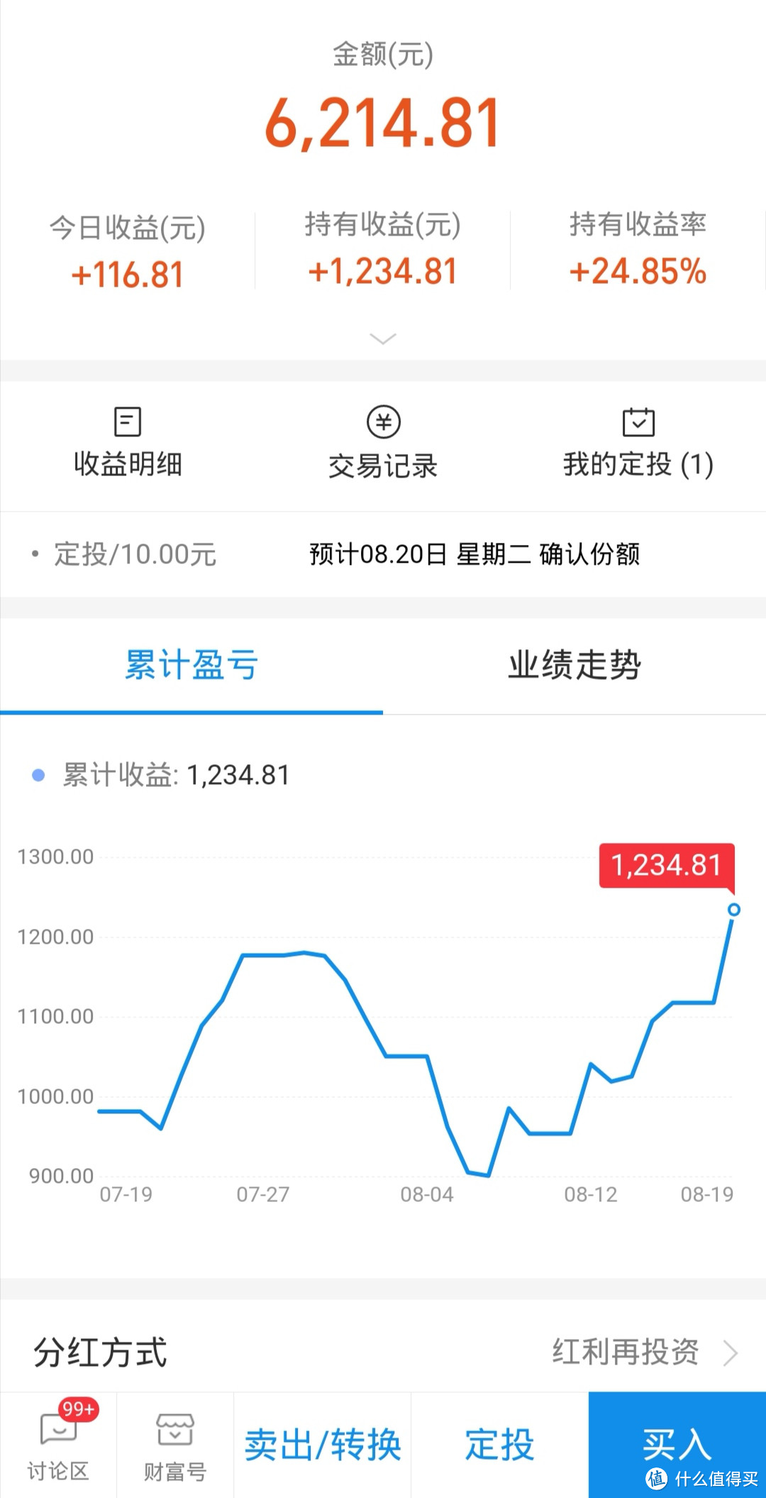 月薪4000，如何理财？