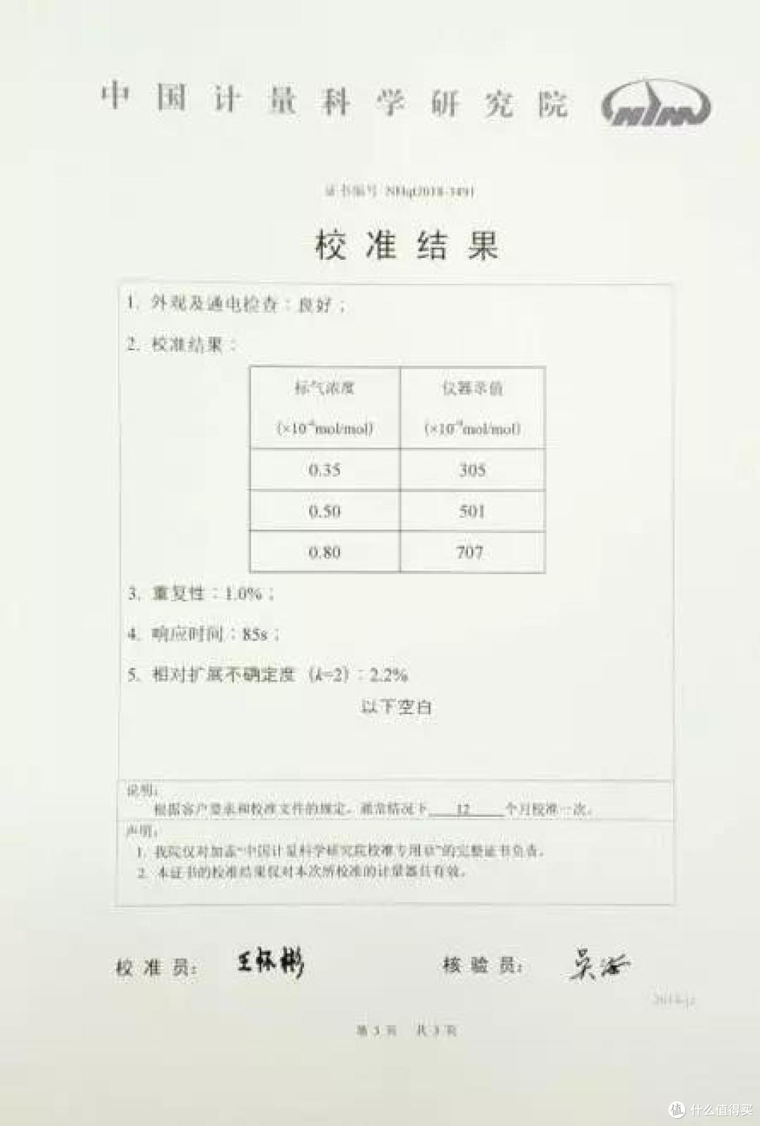 装修后,各种甲醛检测方式,哪种更好?