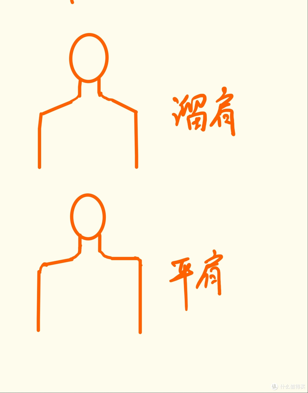 身材不好不是「拒绝穿西装」的理由，身材不好更得「学会穿西装」
