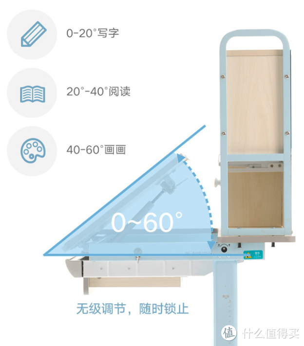 纠正坐姿，预防近视的好帮手----黑白调学习时光 缤果2.0 人体工学儿童桌椅套装评测