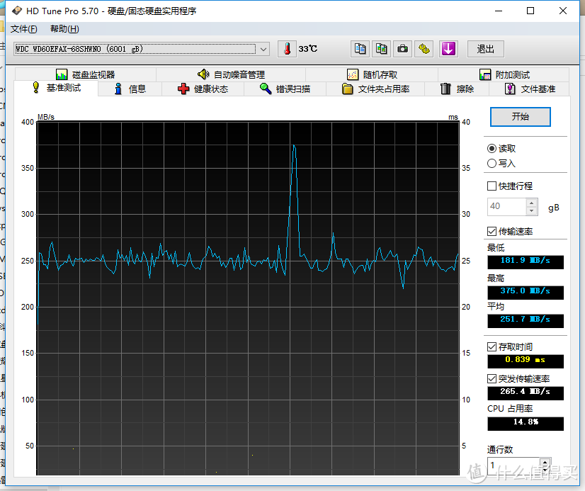 WD Red NAS硬盘+群晖DS418Play，打造高端网络存储体验最佳组合