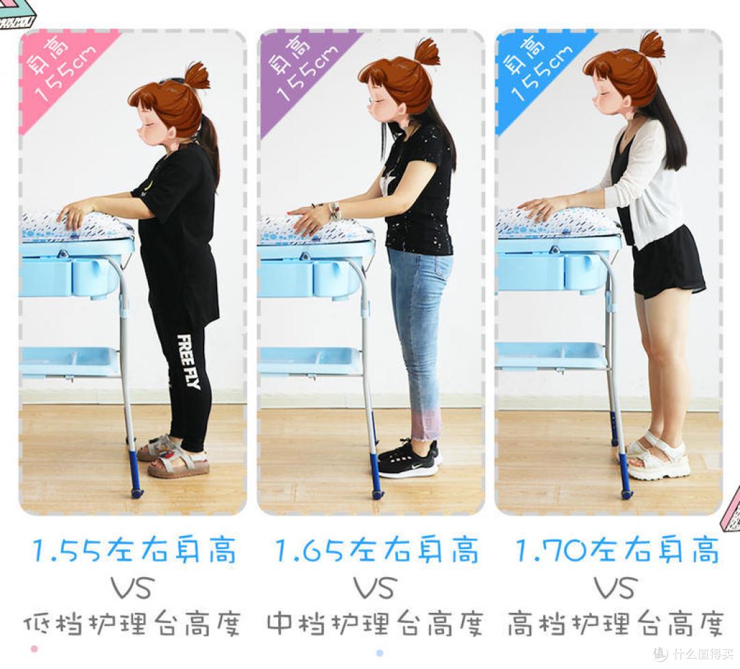 一台多用的可折叠婴儿护理台,妈妈实测!