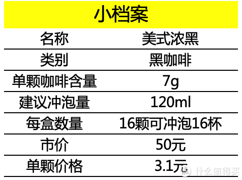 美式浓黑小档案