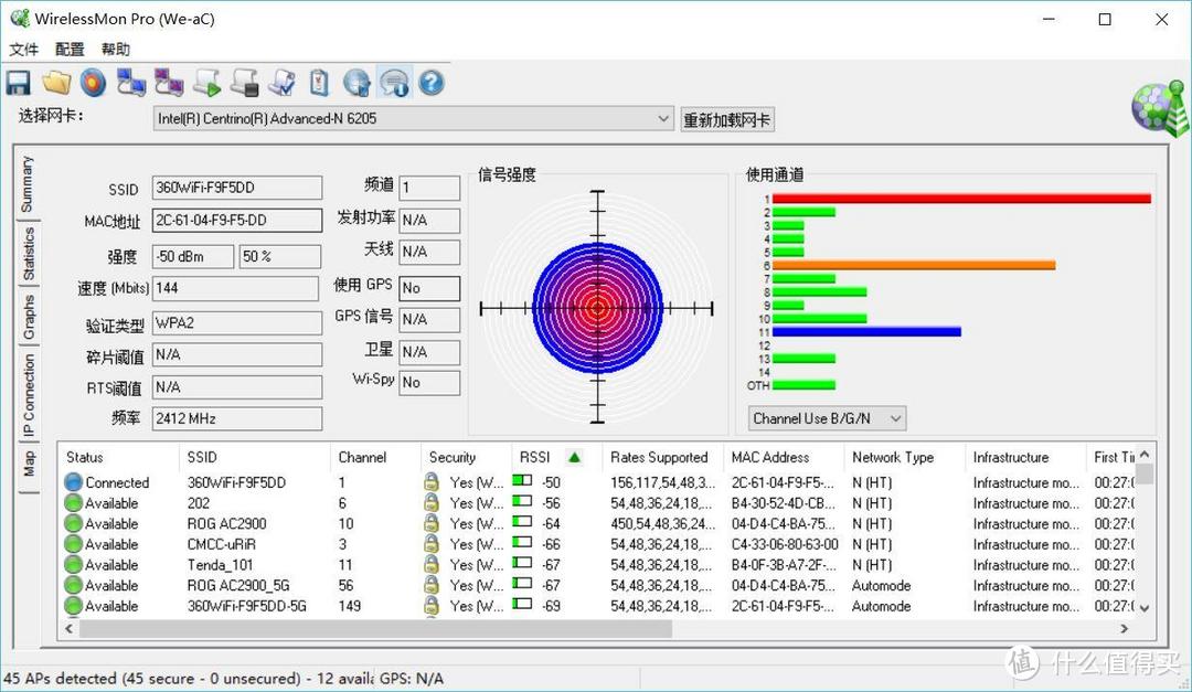 5S升级版？360家庭防火墙路由器5Pro体验点评