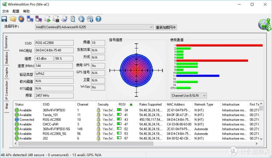 5S升级版？360家庭防火墙路由器5Pro体验点评