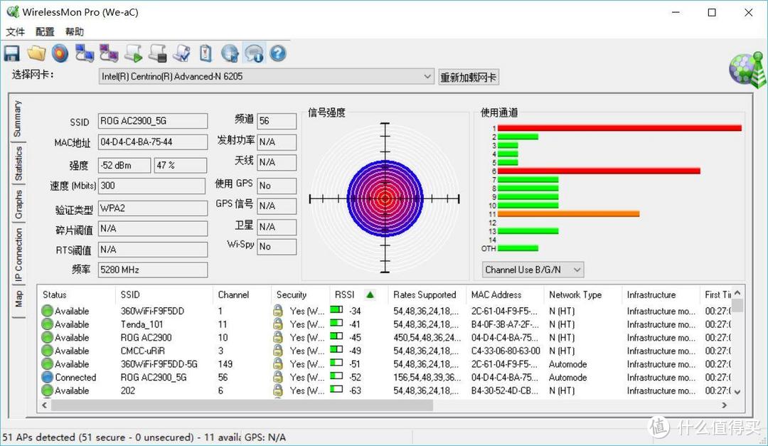 5S升级版？360家庭防火墙路由器5Pro体验点评