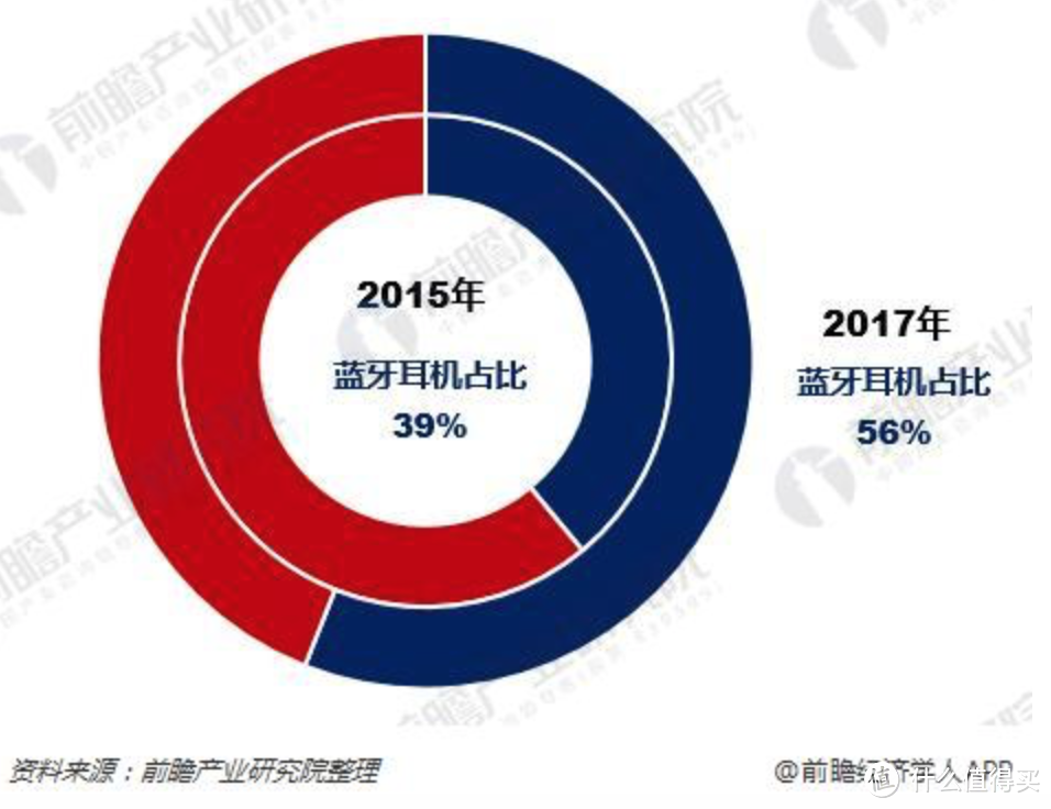 图片来源网络