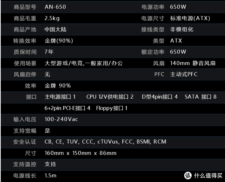 艾湃电竞AN-650w金牌电源