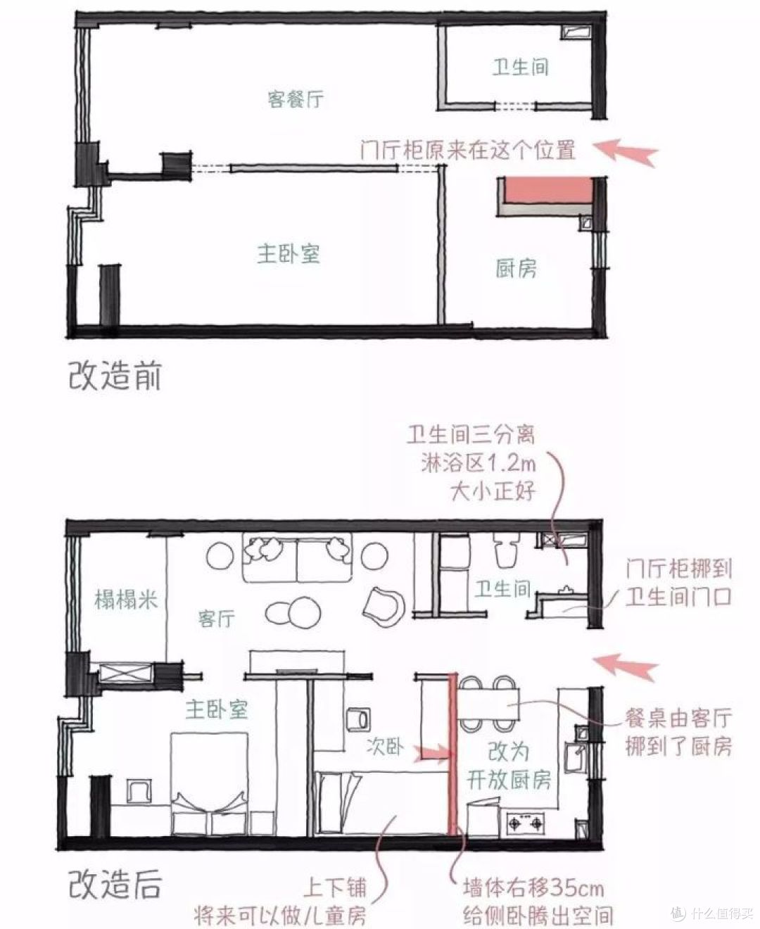一居改两居，你家也可以！