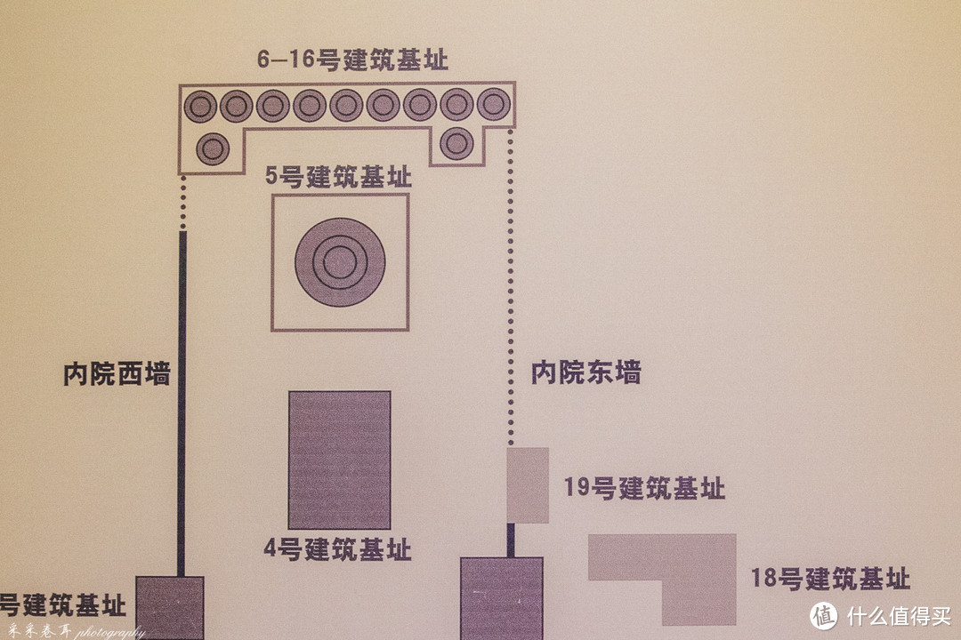 锁阳城遗址 千年城阙 百年寂静 —— 甘肃瓜州锁阳城游记 攻略