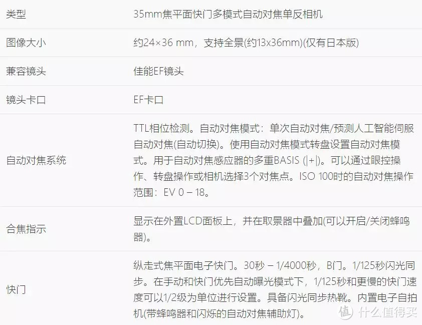 『EOS 55』：英雄迟暮，一身才华难敌岁月如梭