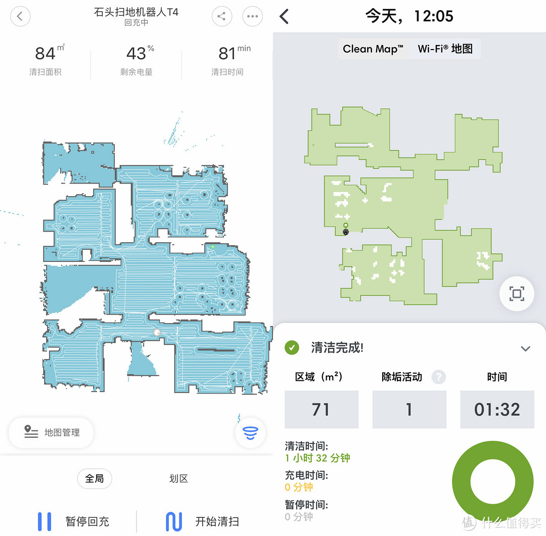 价格相差4倍,贵的一定好?—石头扫地机器人T4 vs iRobot Roomba980 对比测评