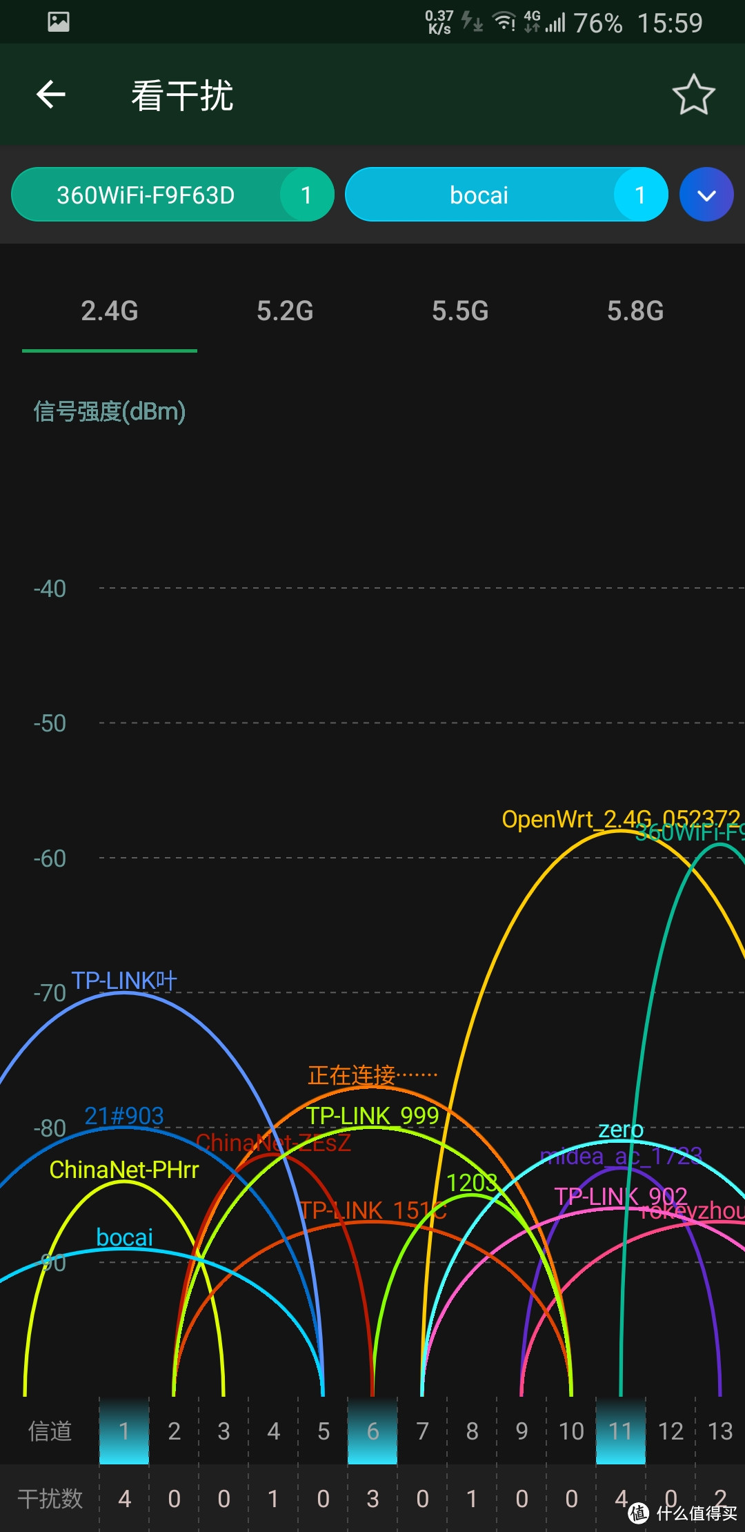 360家庭防火墙 5 Pro 试用 这个乐高真的快