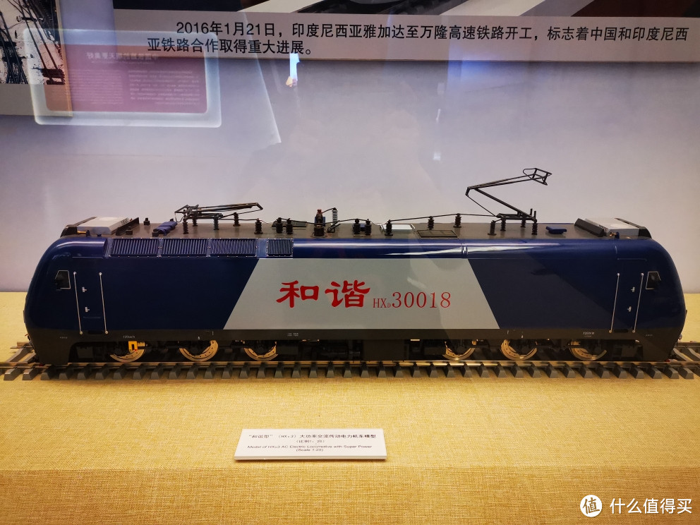 铁道博物馆(正阳门馆)