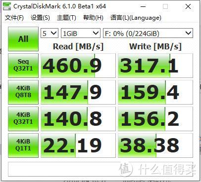 不务正业？做显卡的厂家开始做固态硬盘？