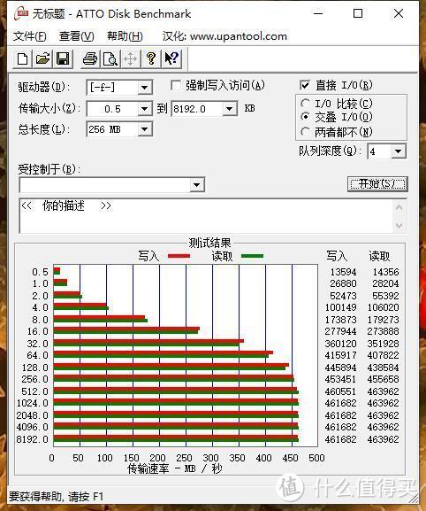 不务正业？做显卡的厂家开始做固态硬盘？