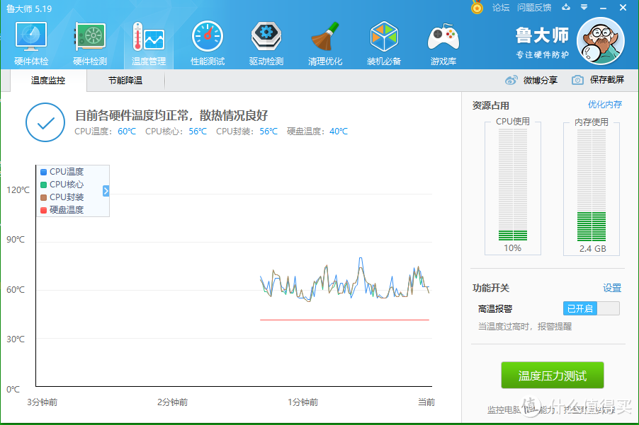 事实证明上面的温度改善还是不明显，于是，搞个最简单的测试方法，把铜片压到水冷管下面，下面用个东西顶起来使它们接触，此处就没有图了，自己想象一下