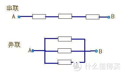 多次赔付重疾险有必要买吗？如何选择？