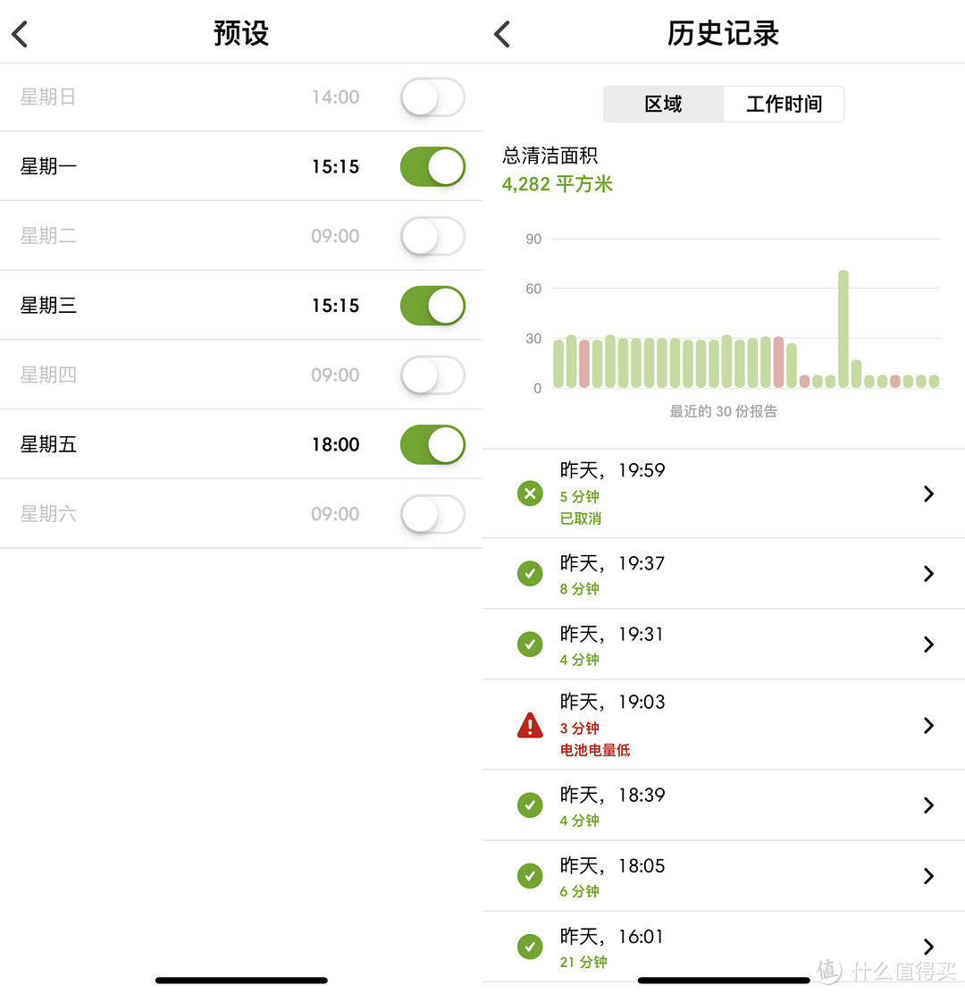 价格相差4倍,贵的一定好?—石头扫地机器人T4 vs iRobot Roomba980 对比测评
