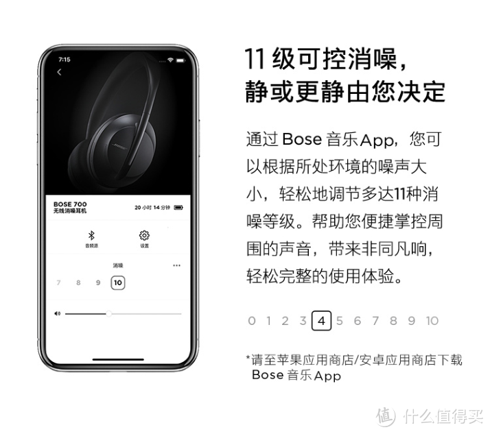 定义消噪，名不虚传！BOSE 700 无线消噪耳机众测体验