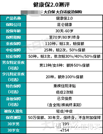 对比了几百款产品后我列出了8月的爆款产品，干货很足，别错过！