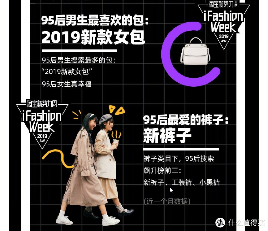 买买经：淘宝发布 2019 秋冬时尚趋势报告，95 后成为最爱买衣服的人