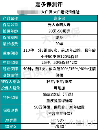 对比了几百款产品后我列出了8月的爆款产品，干货很足，别错过！