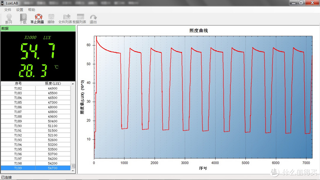 确保日夜骑行安全：迈极炫ALLTY 2000车灯