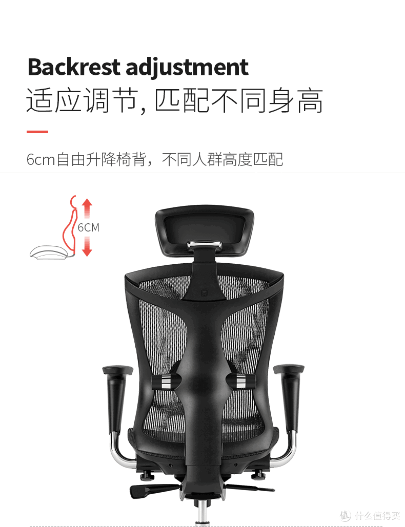 有了这款神器，可以放心做个加班狗了-西昊V1人体工学电脑椅开箱