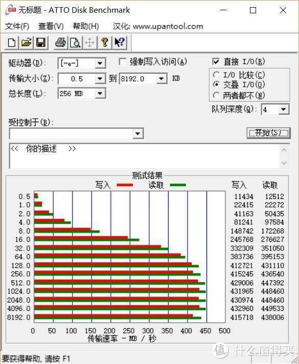 白菜价SSD？奥睿科首款固态硬盘搭配透明硬盘盒组成至尊搭档