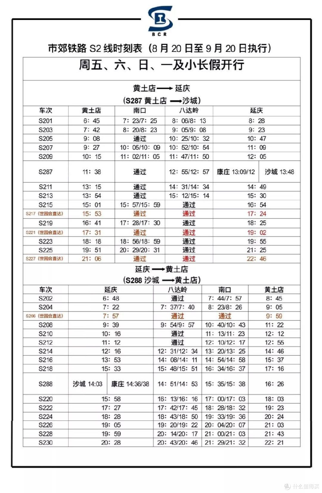 不得不去的北京 ,暑假游记----长城篇