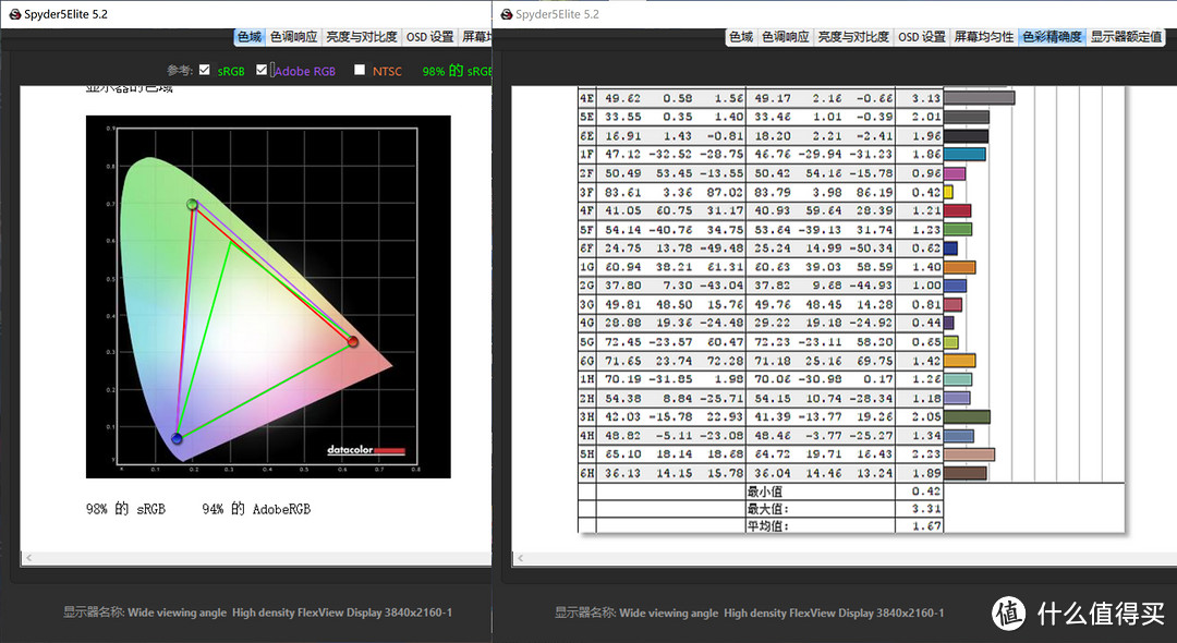 随手可带的高性能  ThinkPad X1 隐士 2019版