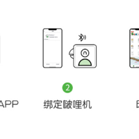 啵哩口袋打印机使用总结(APP|功能|打印)