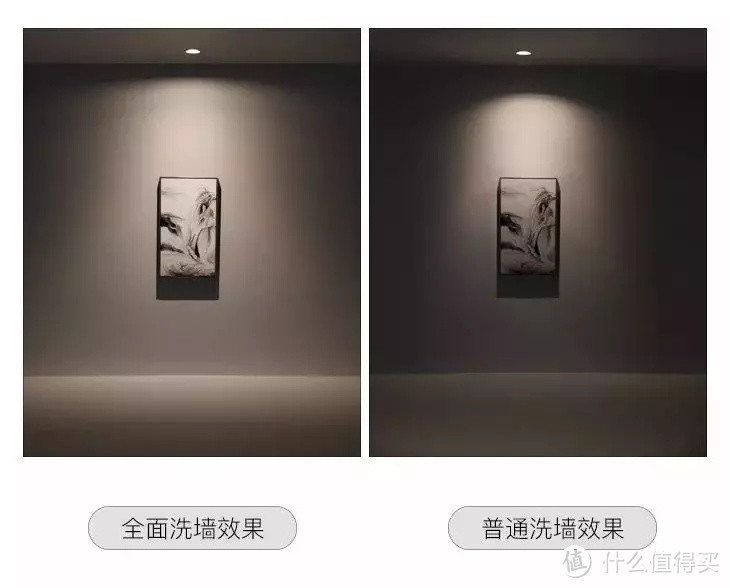 如果你不喜欢大光弧,看这里