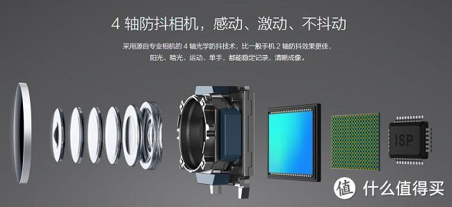 科技如影随形 - 详细体验大疆 Osmo Mobile 灵眸手机云台3