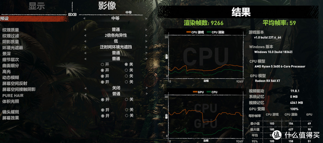 蓝宝石RX560XT 4G白金版  699值得买吗？