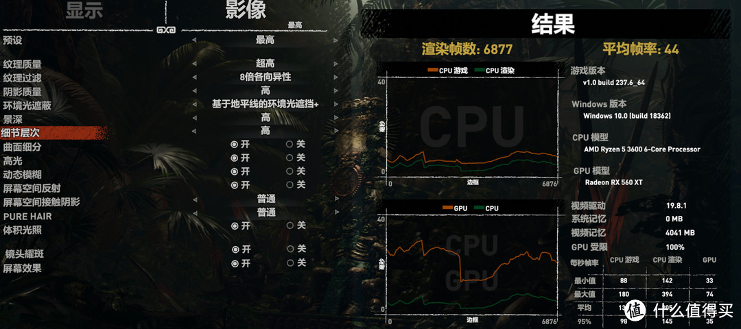 蓝宝石RX560XT 4G白金版  699值得买吗？