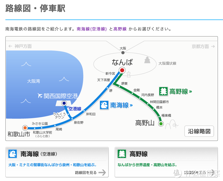 日本轨道交通乘车指南