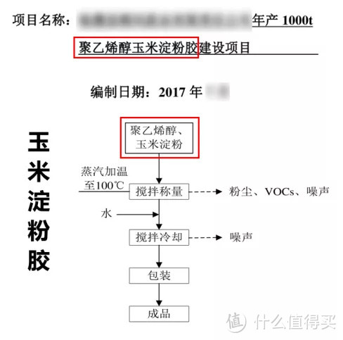 各地都要淘汰了！你还在用这些搞装修？！