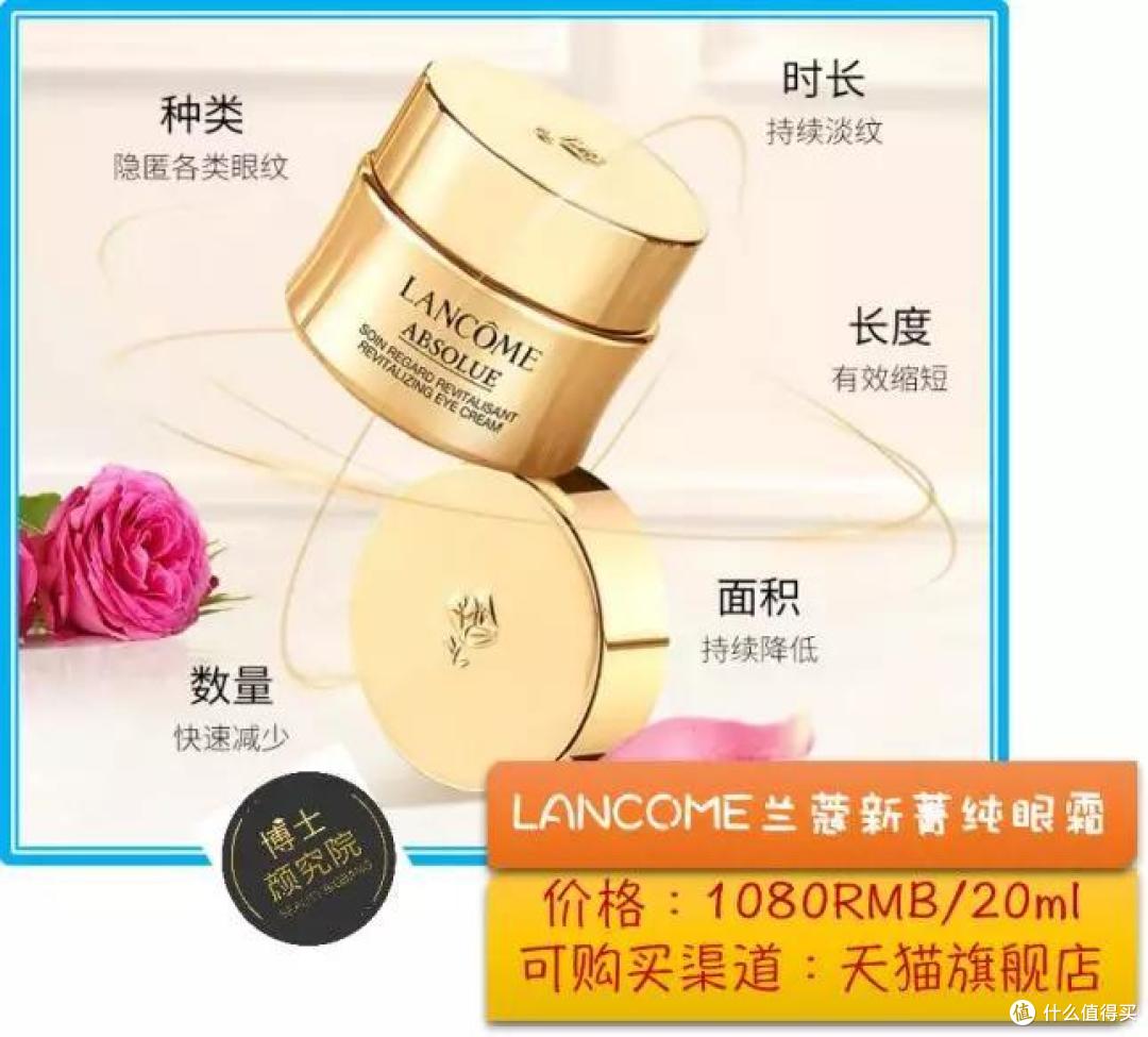VC + VA产品推荐续集 (油皮篇)|博士颜究院