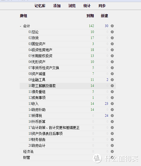 我从上百款软件里留下了这些——ios里的修图、笔记、ocr等软件推荐