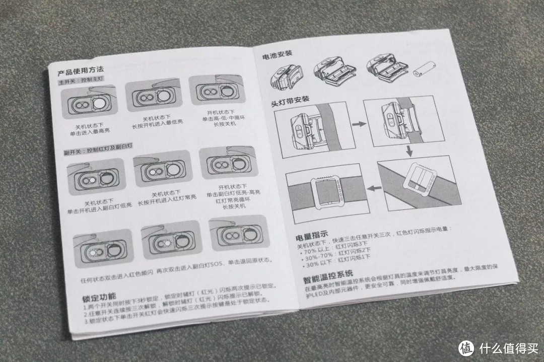 棋差一着——KLARUS凯瑞兹H1A-PL头灯测评