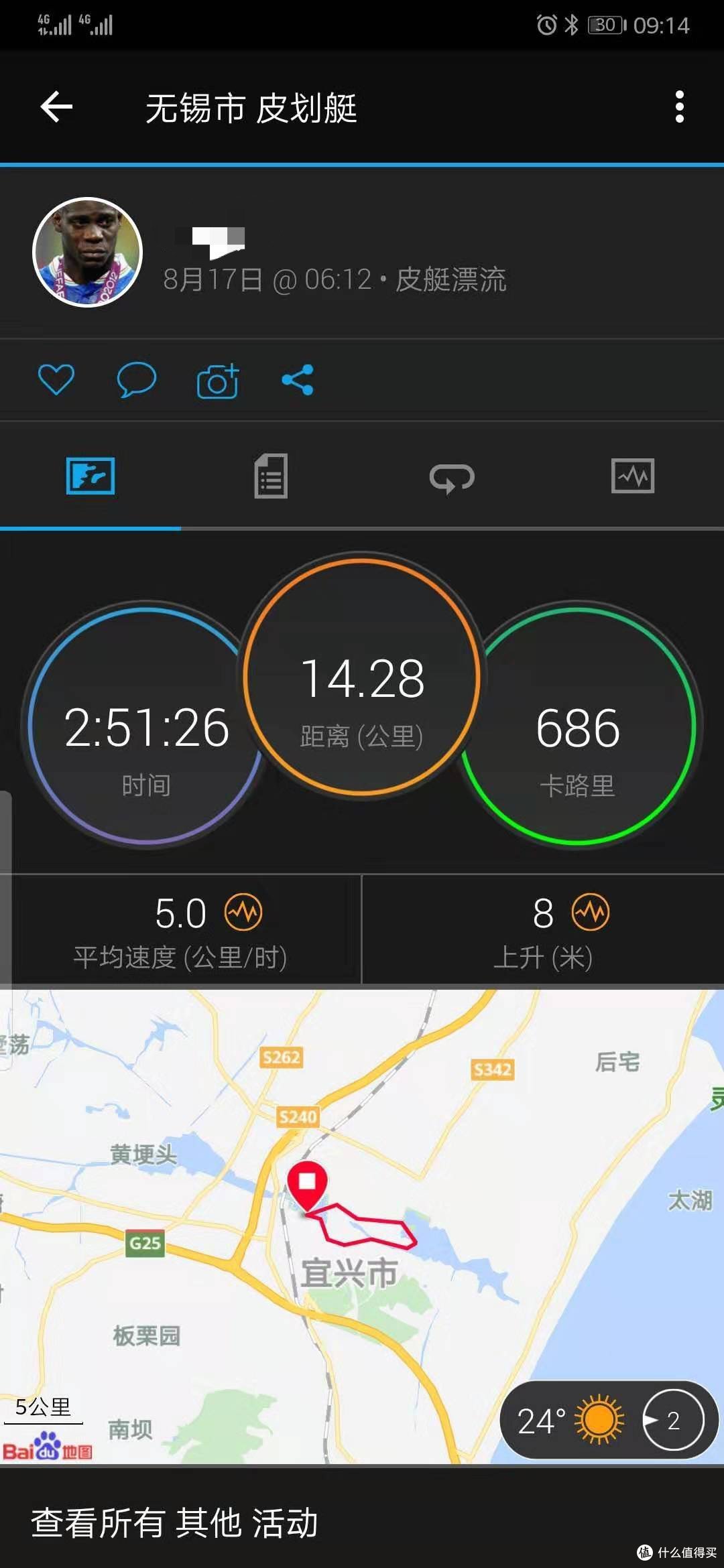 两岸猿声啼不住,划艇已然穿城去。——记皮划艇入坑